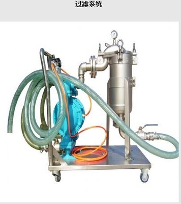 杭州日康雙聯(lián)袋式過(guò)濾器 高效過(guò)濾解決方案助力重慶、內(nèi)江及湖北地區(qū)工業(yè)發(fā)展